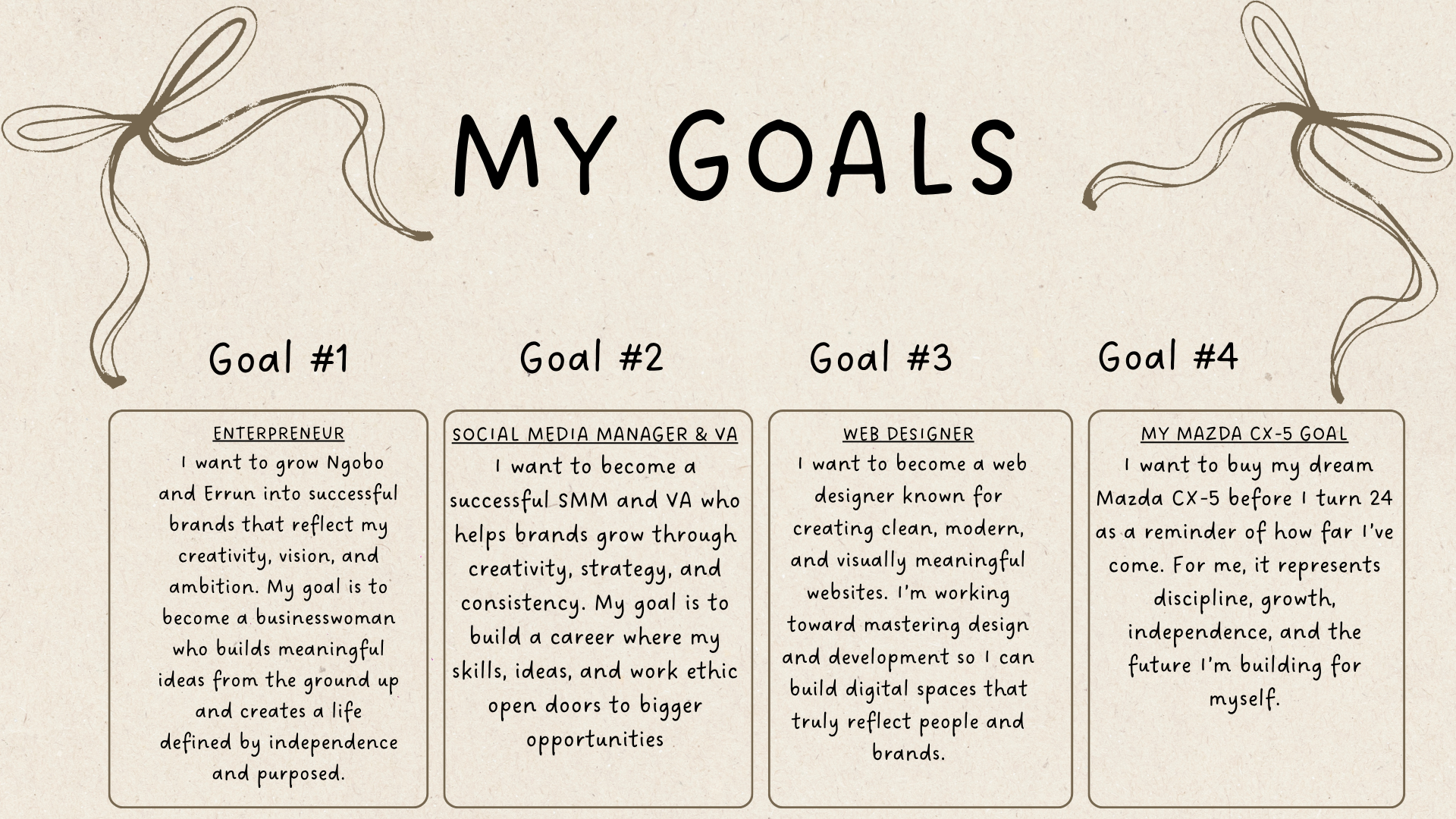 MY GOALS